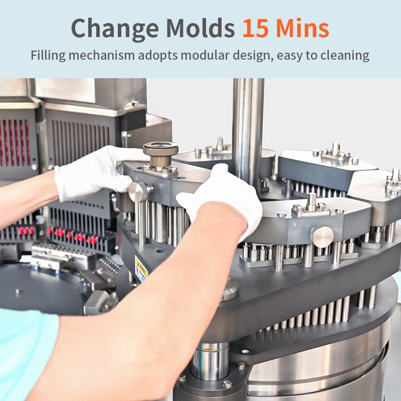 change molds