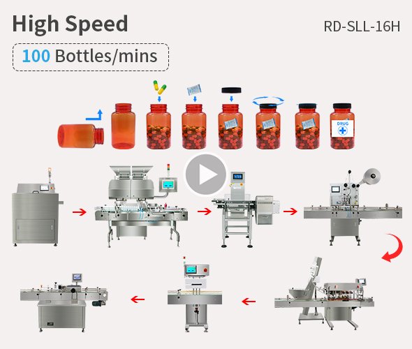 capsule counting line