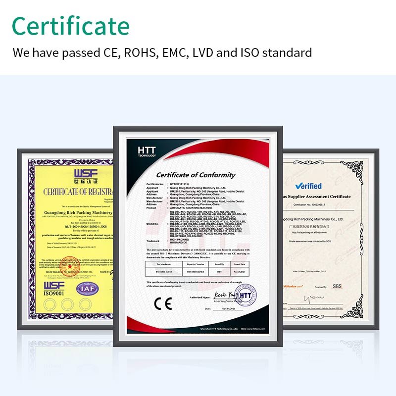 Attestation Certification