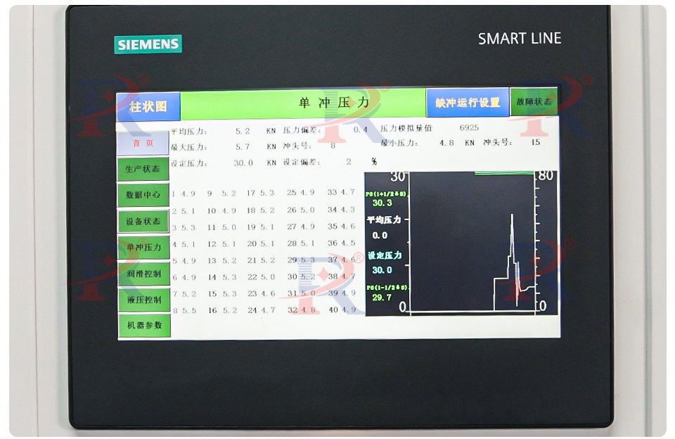 自動打錠機