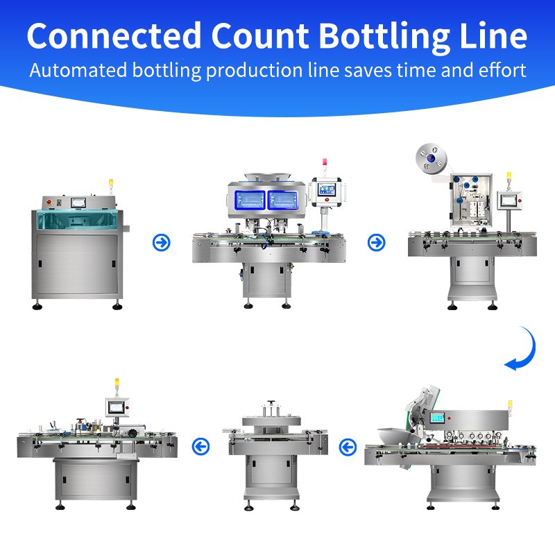 count bottling line