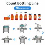 count bottling machine