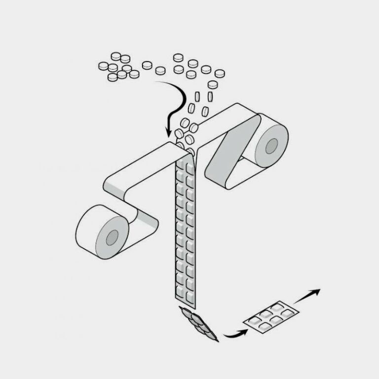 machine d'emballage en bandes