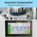 automatic compensation