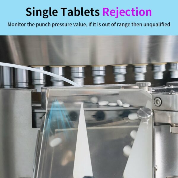 single tablets rejection