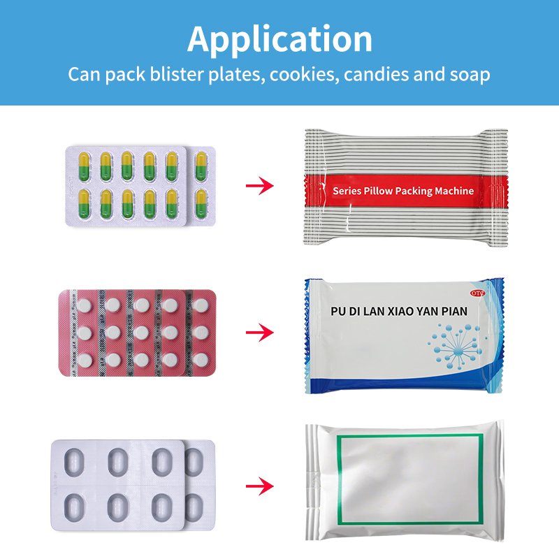 Anwendungsbeispiel Application Sample