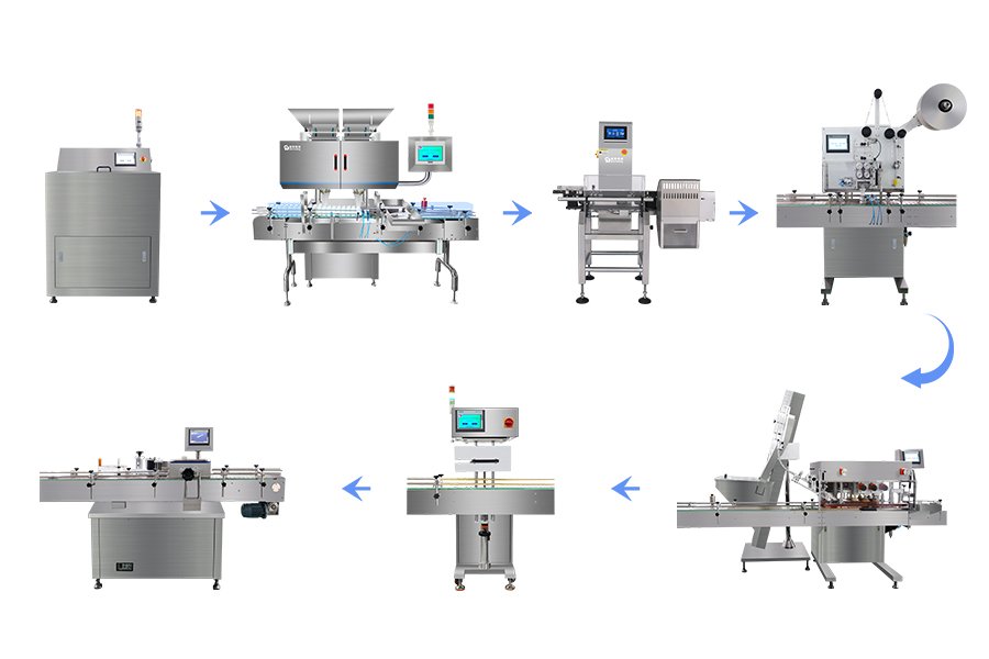 count bottling line