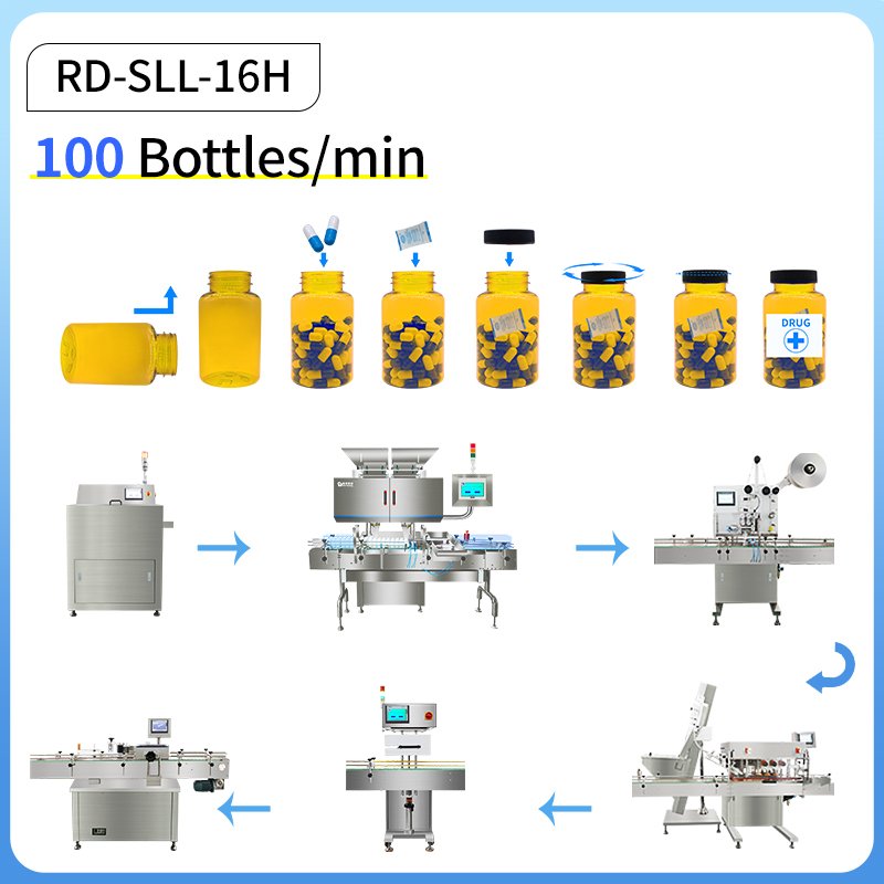 capsule count bottle filling line