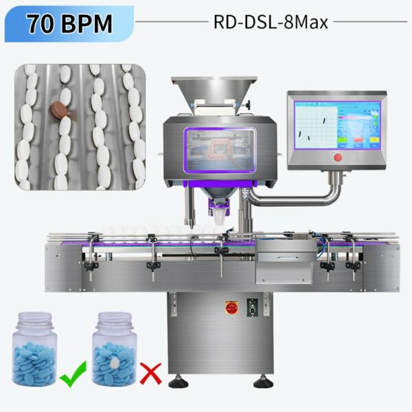 visual counting machine