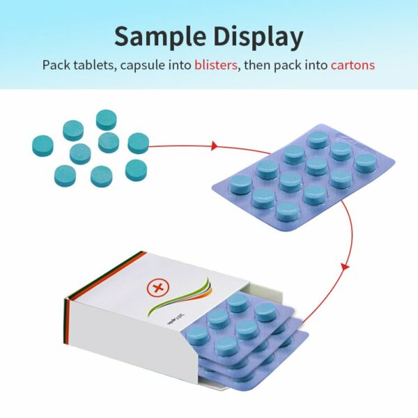 Sample display
