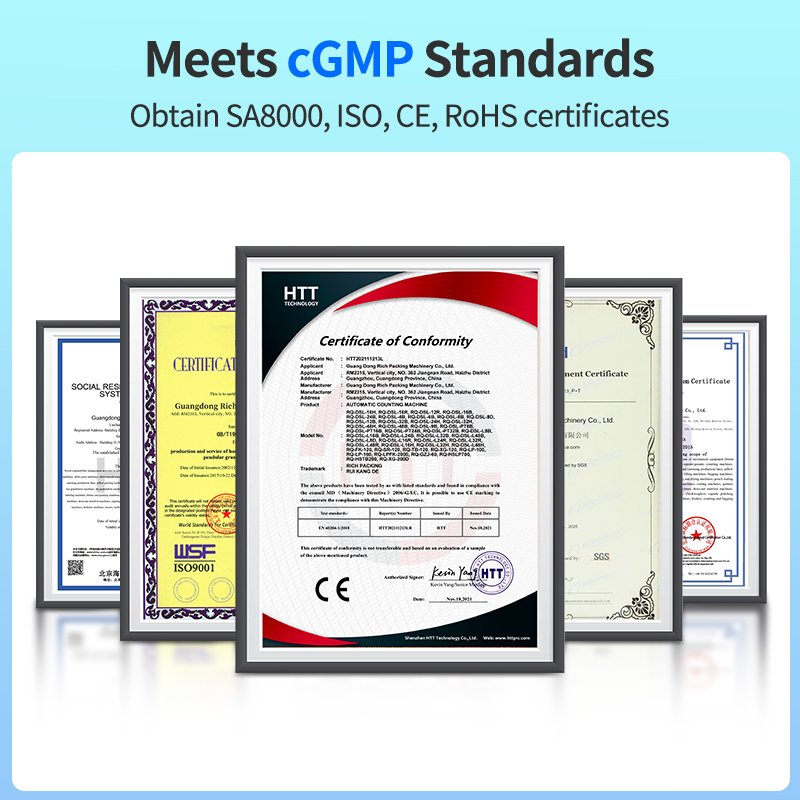 certificates