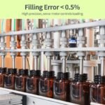 Filling Error less than 0.5%