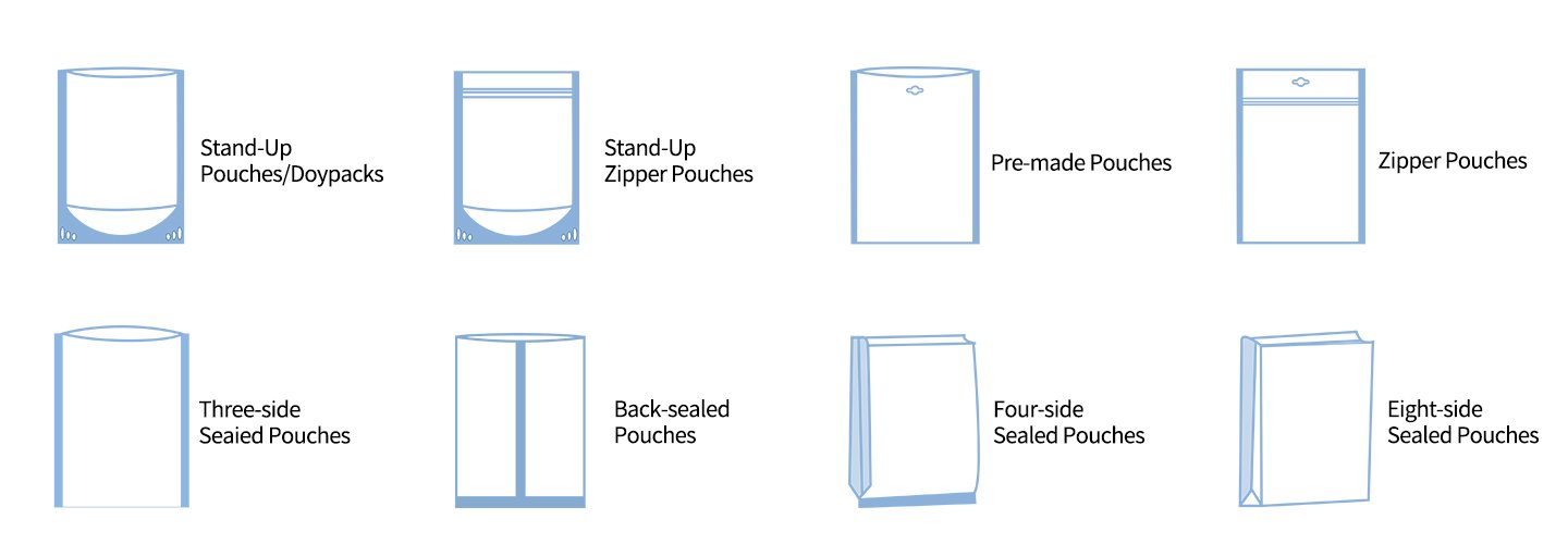 various pouches