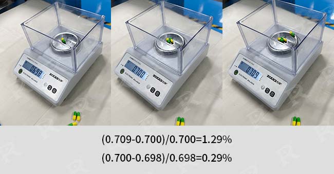 Filling Accuracy less than 2%
