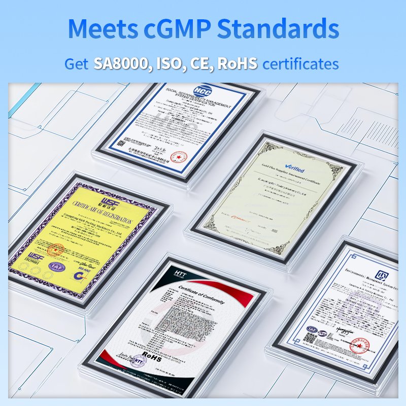 Meets cGMP Standards