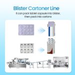 Blister Cartoner Line