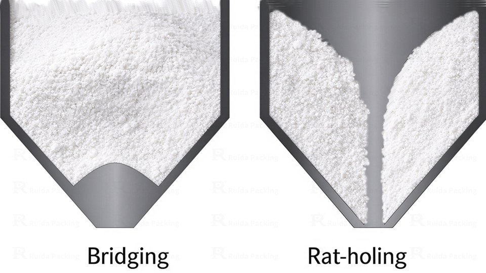 hopper bridging vs ratholing